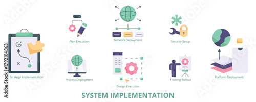 System Implementation Flat Banner Web Icon Set Vector Illustration