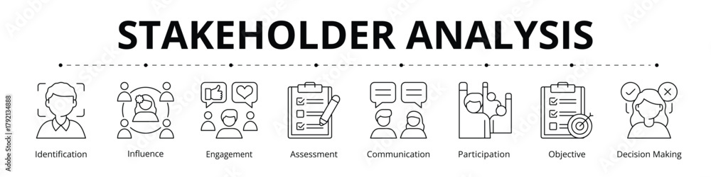 Fototapeta premium Stakeholder Analysis Line Banner Web Icon Set Vector Illustration