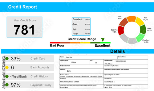 report credit score banking borrowing application risk form document loan business market policy deployment data check workplace concept - stock image