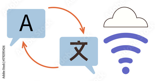 Speech bubbles with arrows exchange letters in different languages, paired with cloud and wireless signals. Ideal for communication, translation, technology, connectivity, globalization, cloud