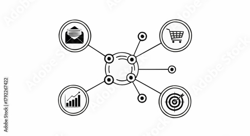 Centralized network connecting various business and marketing functions.