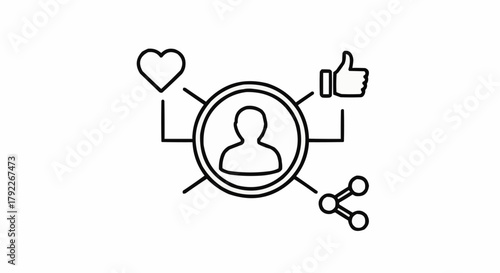 Social media user profile with like share and thumbs up icons.