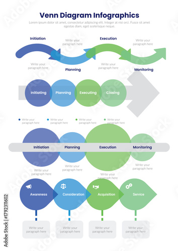 Venn Diagram Infographic Business Process Flow and Stages