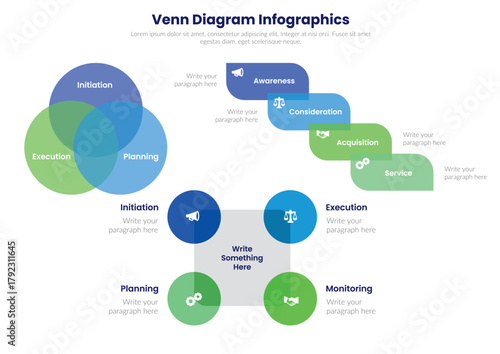 Venn Diagram Infographic Business Process Flow and Stages