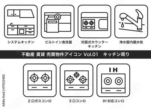 不動産 物件アイコン Vol.01　キッチン周り