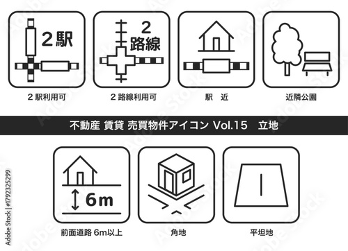 不動産 物件アイコン Vol.15　立地