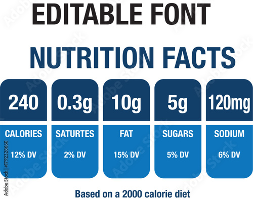 Nutrition Facts information label for cereal box package. Vector daily value ingredient information. Label of calories, fat Energy Vectors.
