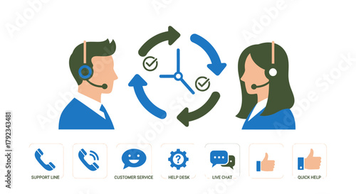Customer service representatives with headsets and various support icons illustrating efficient communication and help desk services.