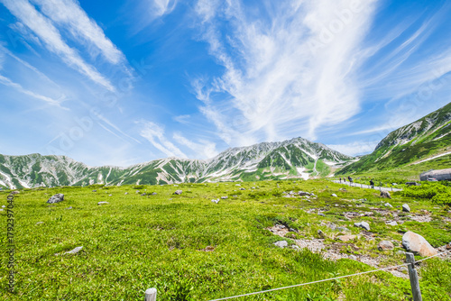 立山連峰の眺望