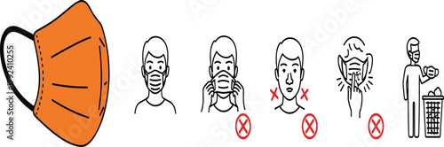 Face mask usage instruction illustration with correct and incorrect wearing methods, medical hygiene safety vector design, public health education prevention concept