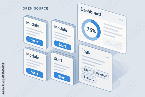 Open source dashboard with modules and tags interface