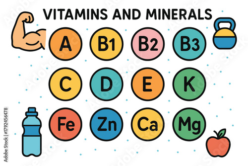 Healthy lifestyle vitamins and minerals icons with fitness and nutrition symbols