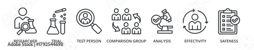 Clinical study banner icon with researcher, trial, test person, comparison group, analysis, effectivity, safeness