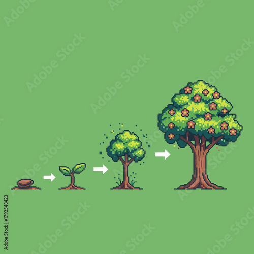 A pixel art illustration depicting the complete life cycle and growth stages of a fruit-bearing tree from seed to maturity.