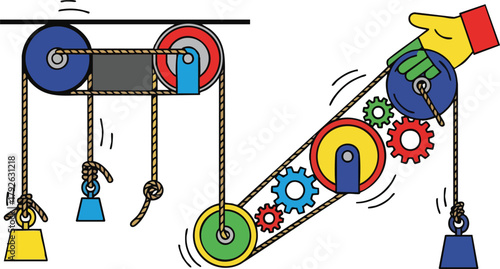 Colorful illustration of mechanical pulley systems and gears demonstrating physics principles with weights and a hand pulling a rope