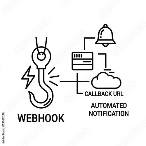 Webhook concept showing automated notification via callback url and cloud service