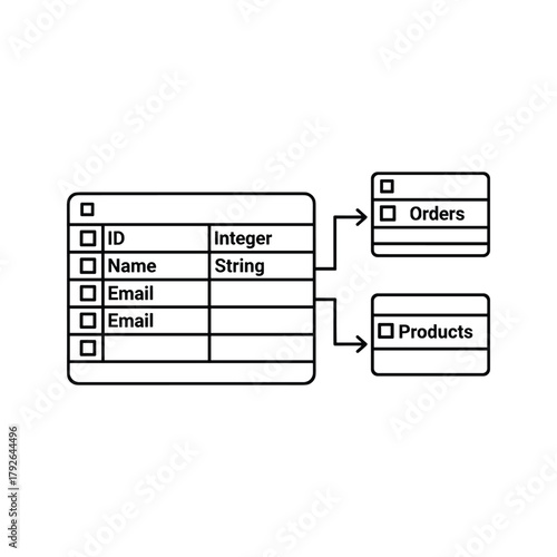 Database schema diagram showing tables and relationships between them