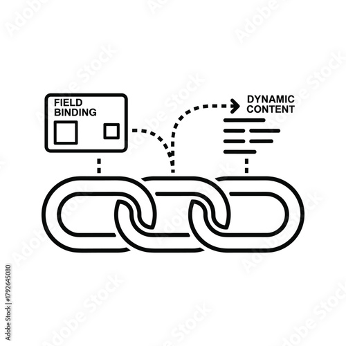 Field binding connects to dynamic content through a chain link, representing data integration and workflow automation