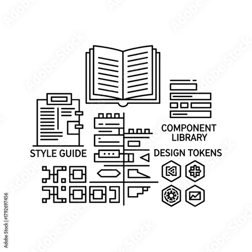 Collection of design elements including style guide, component library, and design tokens