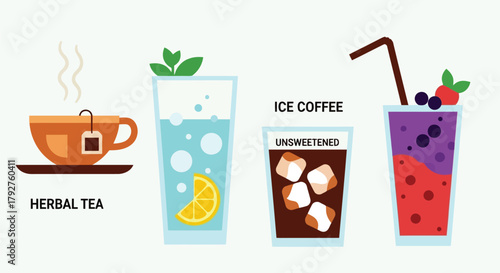 Assortment of refreshing beverages including herbal tea, lemonade with lemon slice, unsweetened iced coffee with ice cubes, and a berry smoothie with fruit garnish