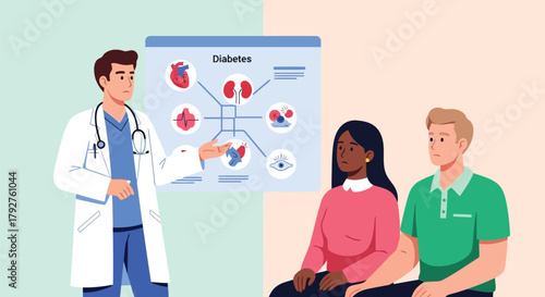 Doctor explaining diabetes to a couple, showing a diagram of affected organs like heart and kidneys on a screen