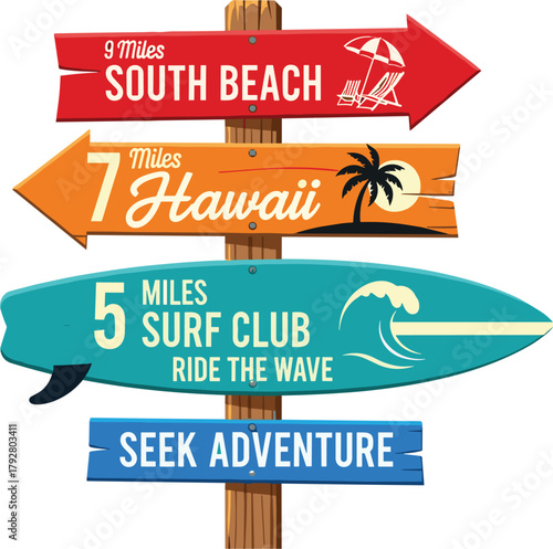 Illustration of directional signpost pointing to south beach, hawaii, and surf club, a whimsical travel and adventure concept with a surfboard design