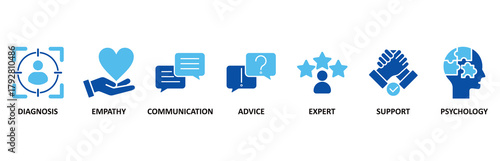 Counseling icon set In Blue Style vector illustration for counseling psychology and mental healthcare with an icon of diagnosis, empathy, communication, therapy, advice, expert, and support