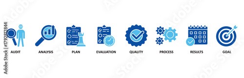 Assessment icon set In Blue Style vector illustration for accreditation and evaluation method on business and education with audit, analysis, plan, evaluation, quality, process, results and goal icon