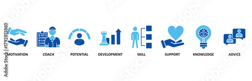 Coaching icon set In Blue Style vector illustration for motivation, coach, potential, development, skill, support, knowledge, and advice