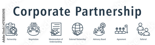 Corporate partnership web banner icon vector illustration concept with icon of partnership, negotiation, memorandum of understanding, external partnership, advisory board, agreement, and referral.