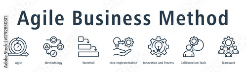Agile business method web banner icon vector illustration concept with icon of agile, methodology, waterfall, idea implementation, innovation and process, collaboration tools, and teamwork.