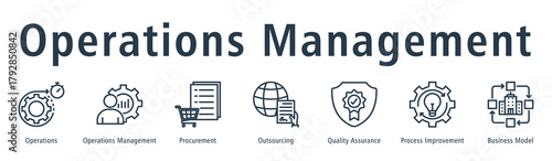 Operations management web banner icon vector illustration concept with icon of operations, procurement, outsourcing, quality assurance, process improvement, business model, and management.