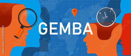 Gemba Concept: The Real Place of Business Transformation