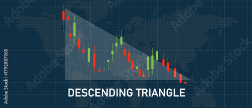Descending triangle down trend candle stick pattern in stock market exchange indicator of resistance technical analysis