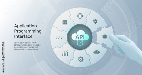 API Application Programming Interface software development tool, cloud computing, hand placing wireframe elements into composition. Artificial Intelligence technology innovation background.