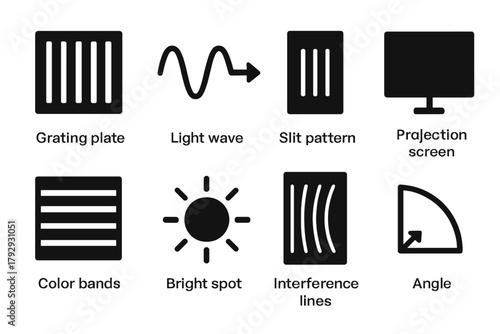 Diffraction Study Icons. Solid style icons of Diffraction Study: Grating Plate, Light Wave, Slit Pattern, Projection Screen, Color