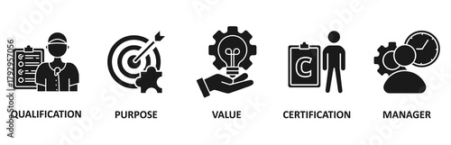Asset manager banner web icon vector illustration foricon of qualification, purpose, value, certification and manager