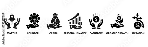 Bootstrapping banner web icon vector illustration foricon of startup, founder, capital, personal finance, cashflow, organic growth, and iteration