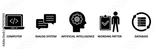 Chatbot banner web icon vector illustration foricon of computer, dialog system, artificial intelligence, wording patter and database