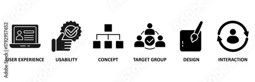 User interface design banner web icon vector illustration foricon of user experience, usability, concept, target group, design and interaction