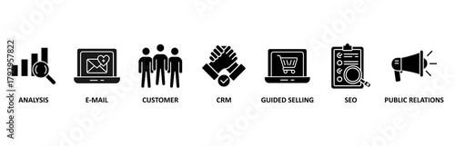 Inbound marketing banner web icon vector illustration foricon of analysis, email, customer, crm, guided selling, seo and public relations