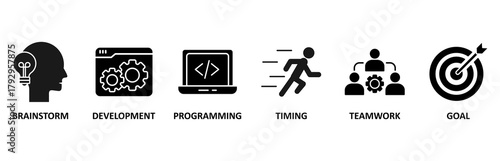 Hackathon banner web icon vector illustration fordesign sprint-like social coding event with icon of brainstorm, development, programming, timing, speed, teamwork, and goal