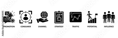 Lead generation banner web icon vector illustration foricon of promotion, consumer, channel, strategy, traffic, potential and influence