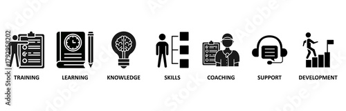 Capacity building banner web icon vector illustration foran icon of training, learning, knowledge, skills, coaching, support, and development
