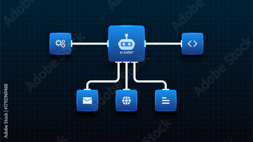 AI workflow automation artificial intelligence. ai agent network diagram connecting massage, web, description and automation system.