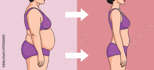 Before and after weight loss. Woman before and after diet and fitness. Vector illustration