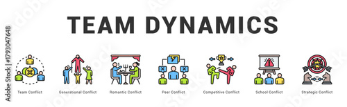 Team Dynamics Modern and clean web banner illustration featuring thematic icons for visual communication