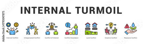 Internal Turmoil Modern and clean web banner illustration featuring thematic icons for visual communication