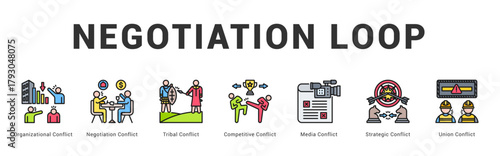 Negotiation Loop Modern and clean web banner illustration featuring thematic icons for visual communication