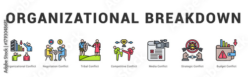 Organizational Breakdown Modern and clean web banner illustration featuring thematic icons for visual communication